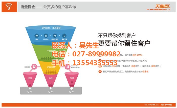 新洲区网络推广,武汉网络推广平台,形象网络推广