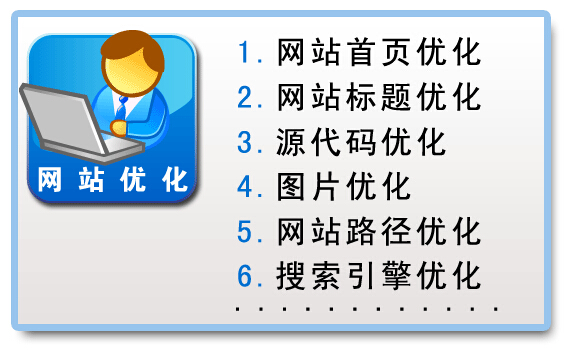 网页标签在seo优化当中的一些用法