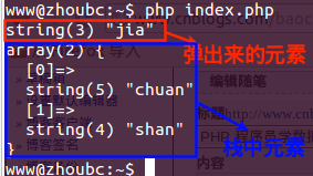 PHP 程序员学数据结构与算法之《栈》