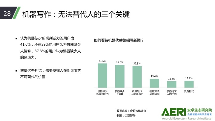 门户新闻客户端的信任度反超电视