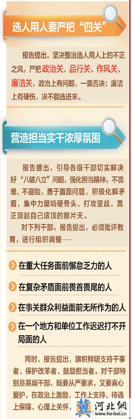 【绘新闻·414期】河北省第九次党代会报告解读（四）