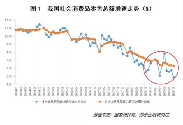 在1688冲浪的年轻人们：是消费降级还是在线抠门？