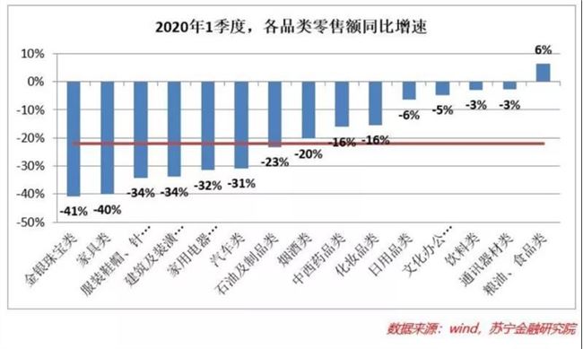 在1688冲浪的年轻人们：是消费降级还是在线抠门？