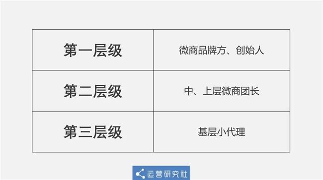  微商「巨头」抢占抖音，一场直播卖2.5亿背后有何猫腻？