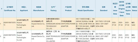 小米MIX4杀手锏泄露，17分钟就能充满电？