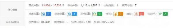 直播网站利用SEO 低成本撬动百万利润