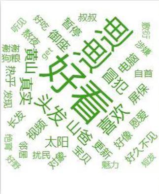 1个月涨粉400万，毛光光、韩美娟、董代表等女装大佬凭啥火遍抖音？