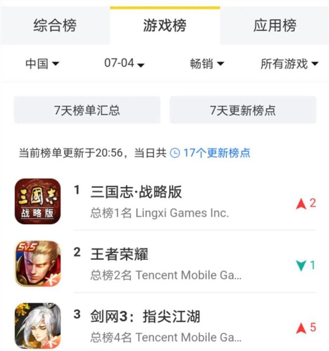 想将“快消品”手游打造成下一个“十年剑网3”，郭炜炜的底气在哪？