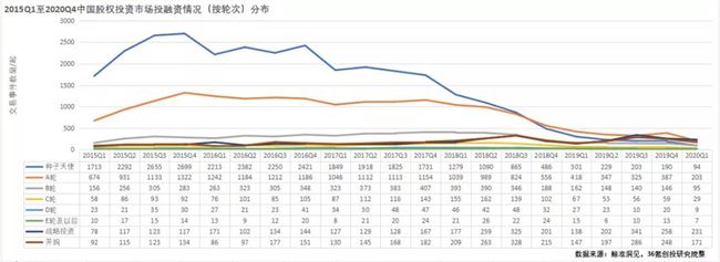 2020互联网加速折叠：草莽神话破灭，巨头稳坐铁王座