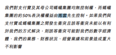 马云蚂蚁金服持股曝光：持股约8.8% 拥有50%表决权