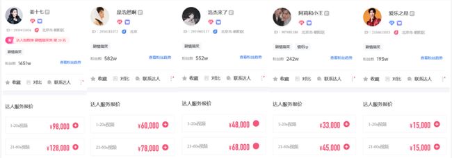 咪蒙：短视频创业1年，抖音粉丝4000万