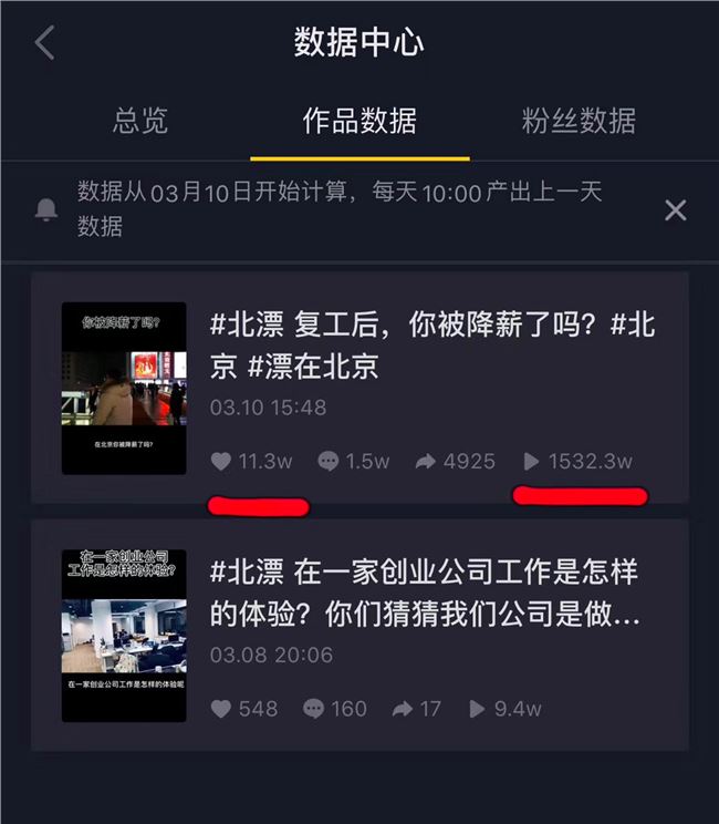 月销500万，为什么短视频带货才是绝大多数人的正确选择？