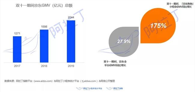 安卓微信又升级，这几大功能让iPhone用户羡慕死了！