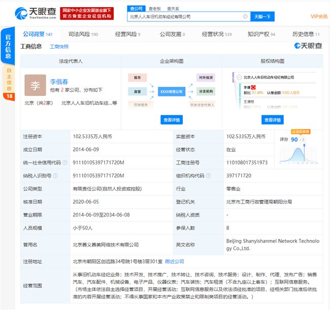 人人车公司被列为被执行人 执行标的超104万