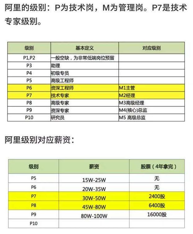 估值万亿的蚂蚁金服，是马爸爸藏了十年的大招