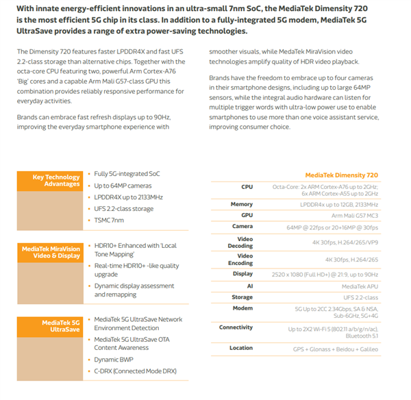 联发科发布天玑720 SoC：7nm工艺、支持双模5G/90Hz刷新率