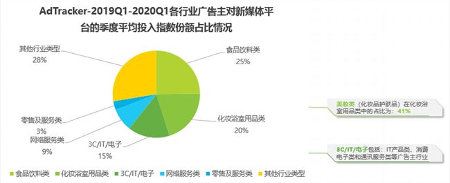 企业“直播带货”半年记