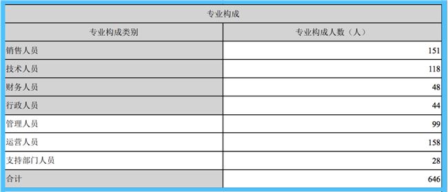 抱拼多多大腿！这家公司仅卖吊牌年入39亿