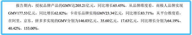 抱拼多多大腿！这家公司仅卖吊牌年入39亿