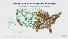 新闻荒漠与幽灵报纸：加速消失的地方媒体、读者和记者