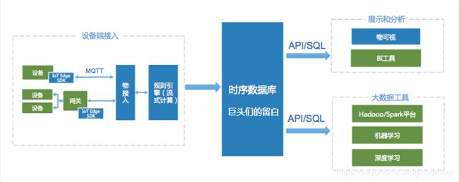 中国开源激荡 20 年：IT 江湖，谁主沉浮？