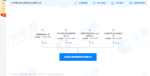 字节跳动投资塔读文学，免费小说野心流露