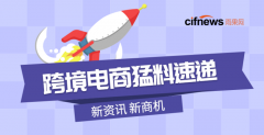 雨果网2020CCEE（深圳）选品大会明日开启，ShopifyQ2营收同比增