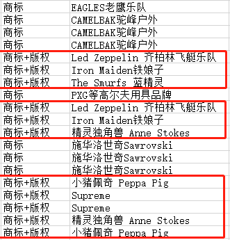 不发威当我HelloKitty？日本政府搞事情，卖家再不注意这个问题就惨了~