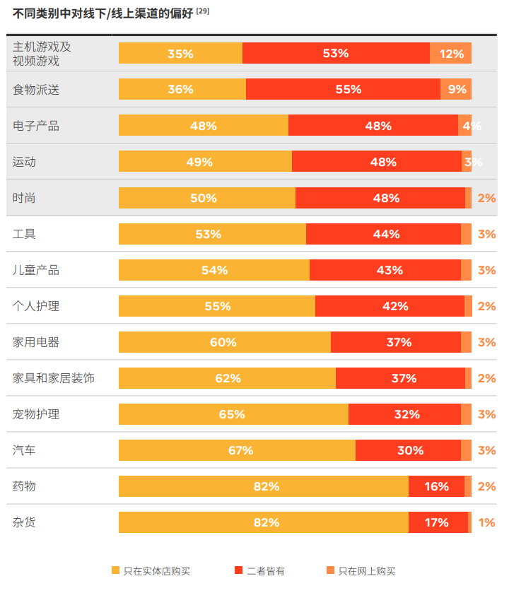 Facebook白皮书丨抓住机遇，乘风起航墨西哥