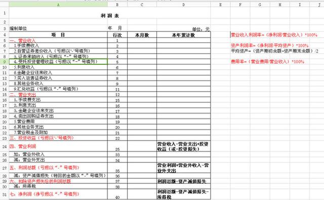 财务报表是什么，2020全新财务记账表格大全