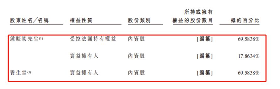 大自然“印钞机”农夫山泉获准上市，千亿隐形富豪浮出水面