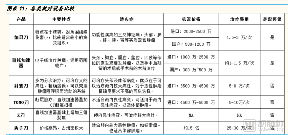 西门子164亿美元收购瓦里安，创今年医疗领域最大收购案