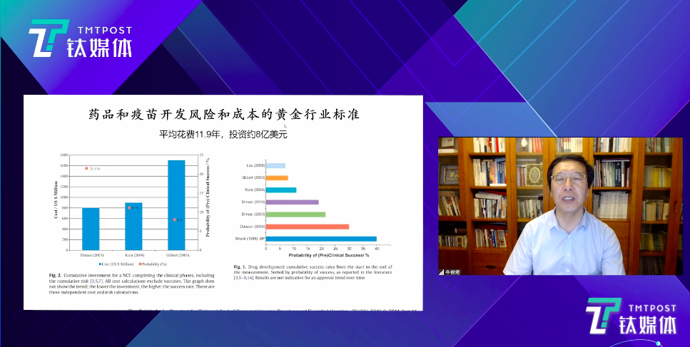 医学专家牛俊奇：新冠病毒感染或成常态，疫苗接种是控制疫情最有效的办法｜钛媒体“全球科技月”