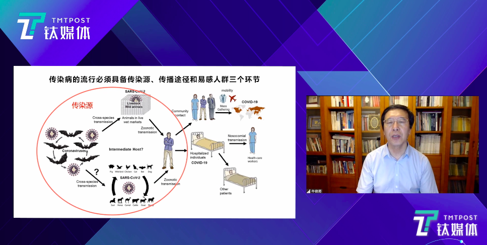 医学专家牛俊奇：新冠病毒感染或成常态，疫苗接种是控制疫情最有效的办法｜钛媒体“全球科技月”