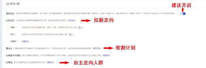 深度解读淘宝超级推荐自定义推广，快速上手最新推广利器！