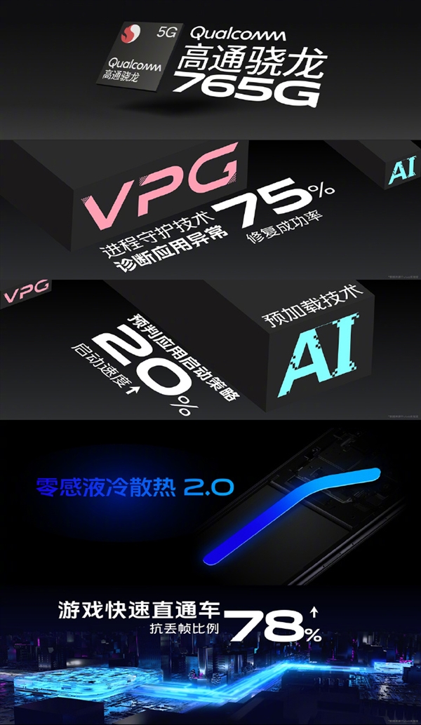 2798元起 vivo S7发布：迄今最轻薄5G手机、4400万像素前置双摄