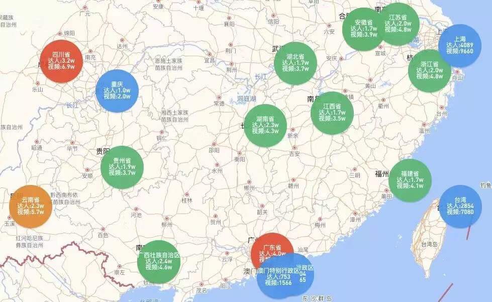 快手清明上河图：达人出东北、同城 58 与相亲、打赏的人情事故、卖货的档口老板