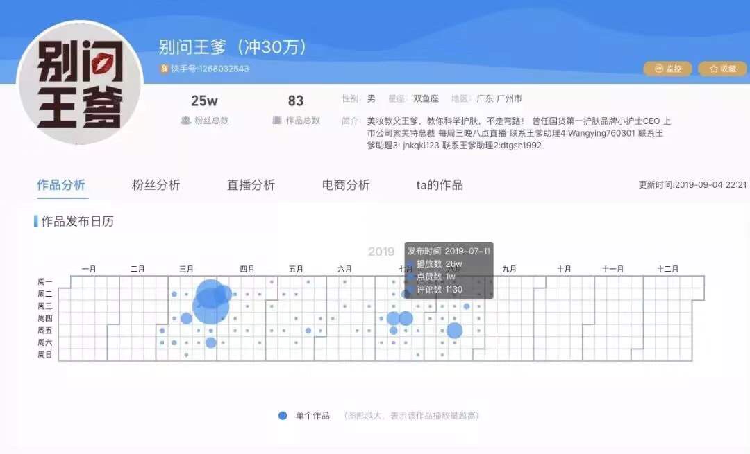 快手清明上河图：达人出东北、同城 58 与相亲、打赏的人情事故、卖货的档口老板