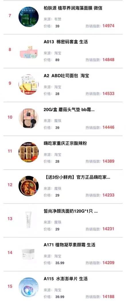 快手清明上河图：达人出东北、同城 58 与相亲、打赏的人情事故、卖货的档口老板