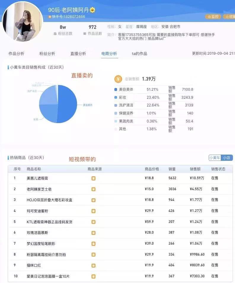 快手清明上河图：达人出东北、同城 58 与相亲、打赏的人情事故、卖货的档口老板