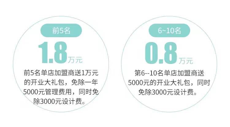 一份饭卖15.8元的三文鱼拌饭，如何创造单日营业额16000元的销售业绩？