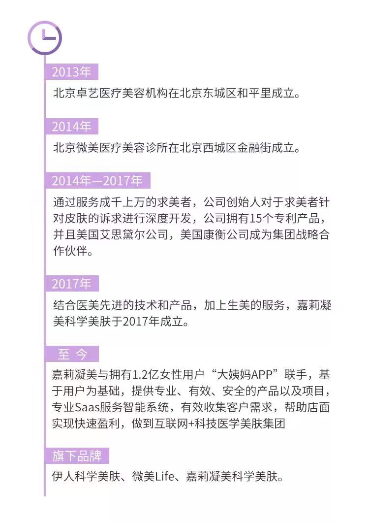 拥有3项国家技术专利的网红美容店，如何做到近80%的产品复购率？