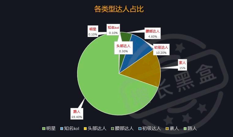 新品牌崛起快有什么原因？国货品牌崛起是什么造成的？