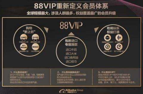 淘宝88VIP是怎么回事？真的可以省钱吗？