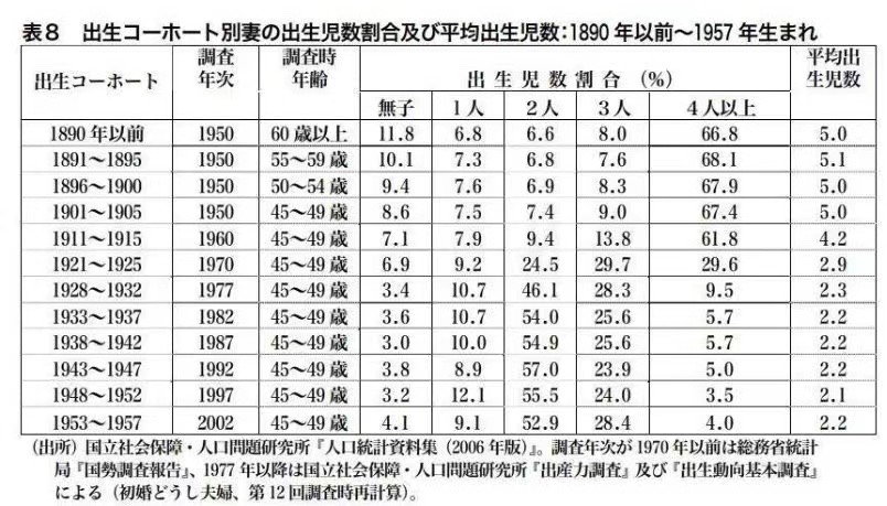 淘宝背后，藏着中国最可怕的危机！