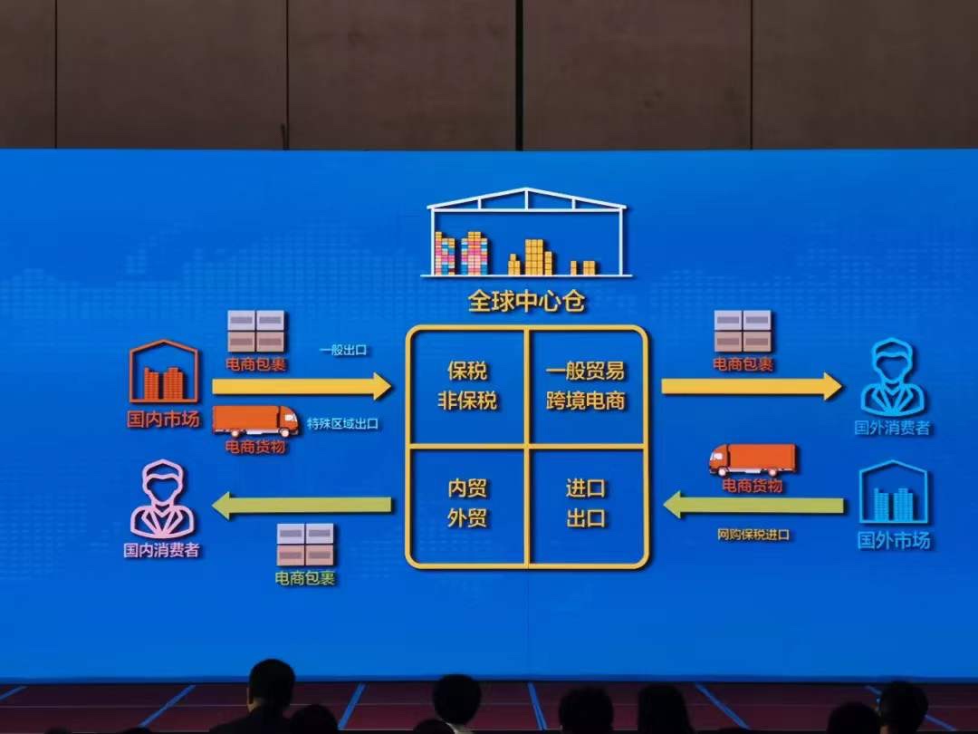 涨价！川普耍赖成功！邮政小包跨境卖家2020调整风向