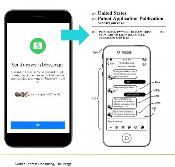 当我们谈社交电商（Social Commerce）时，我们在谈什么？