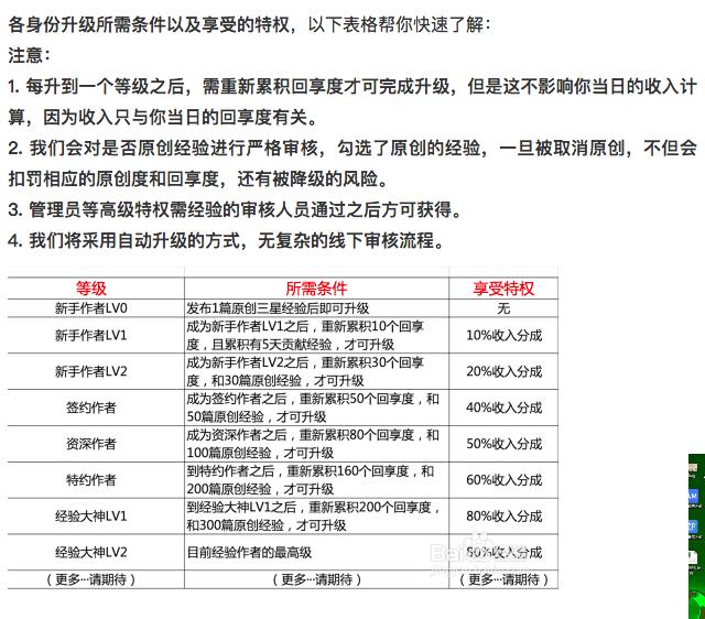 在家干啥赚钱（10种方法让你躺在家里轻轻松松就能赚钱）