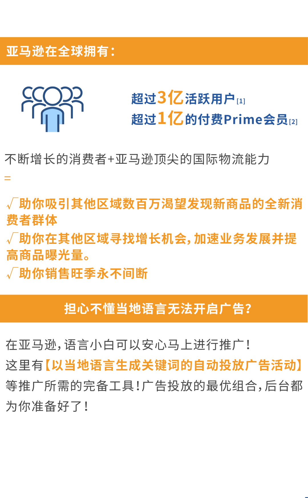 现在！你可避开无效ASIN，轻松拿下大小站点