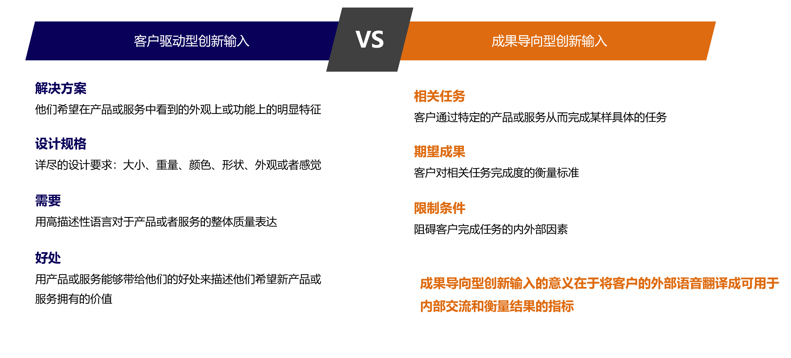 以成果为导向的设计思维如何帮助企业创新？